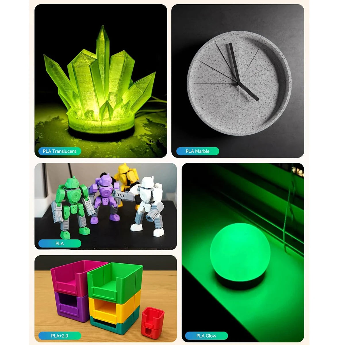 PETG Filament 1.75Mm , 3D Printer Filament PETG Transparent, Strong Toughness,200G/250G/500G/1Kg Filament High Precision, Dimens