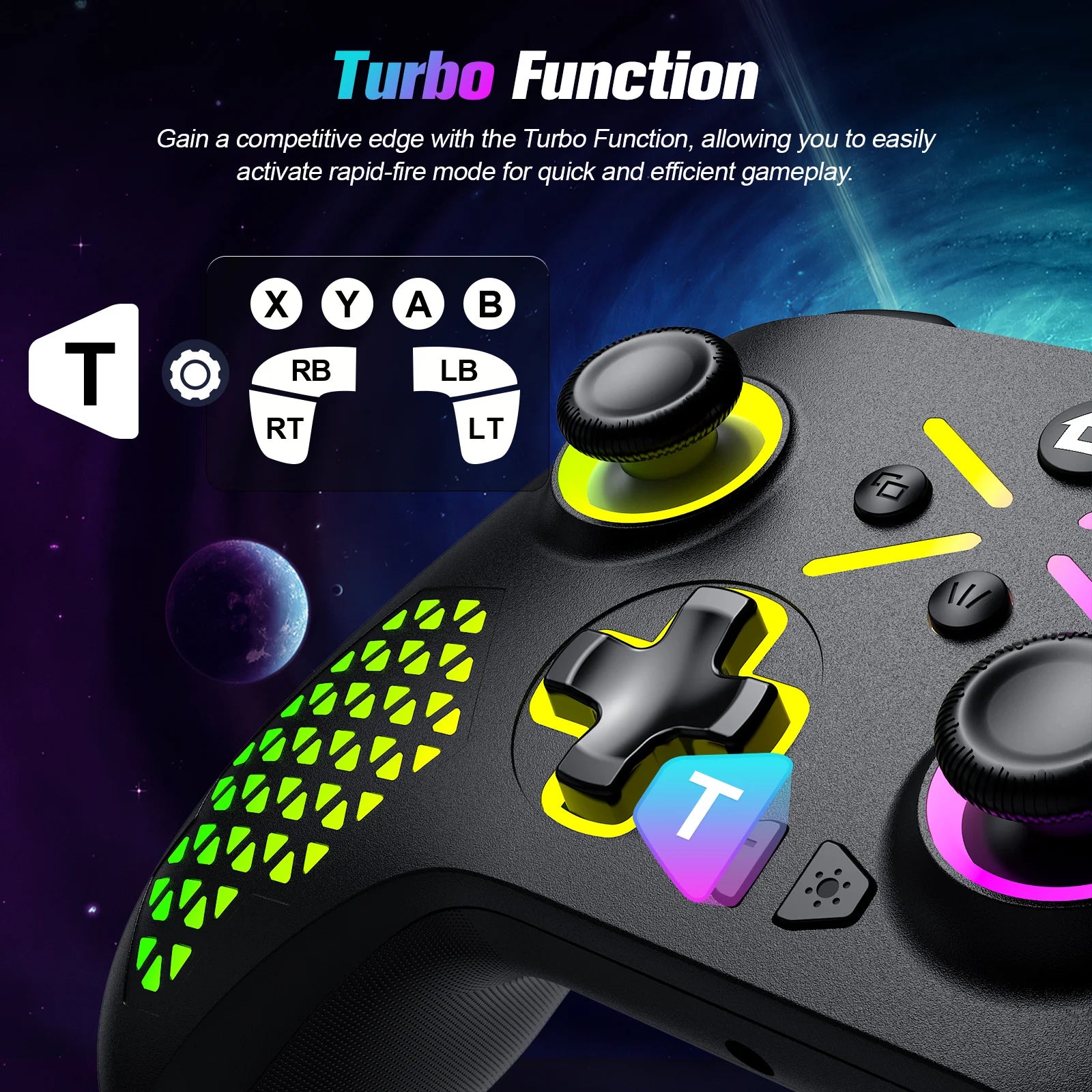Wireless Gamepad for Xbox One ,Xbox Seris S ,Xbox Series X Console Win 7 8 10 Dual Vibra with Six Axis Gyroscope Game Controller