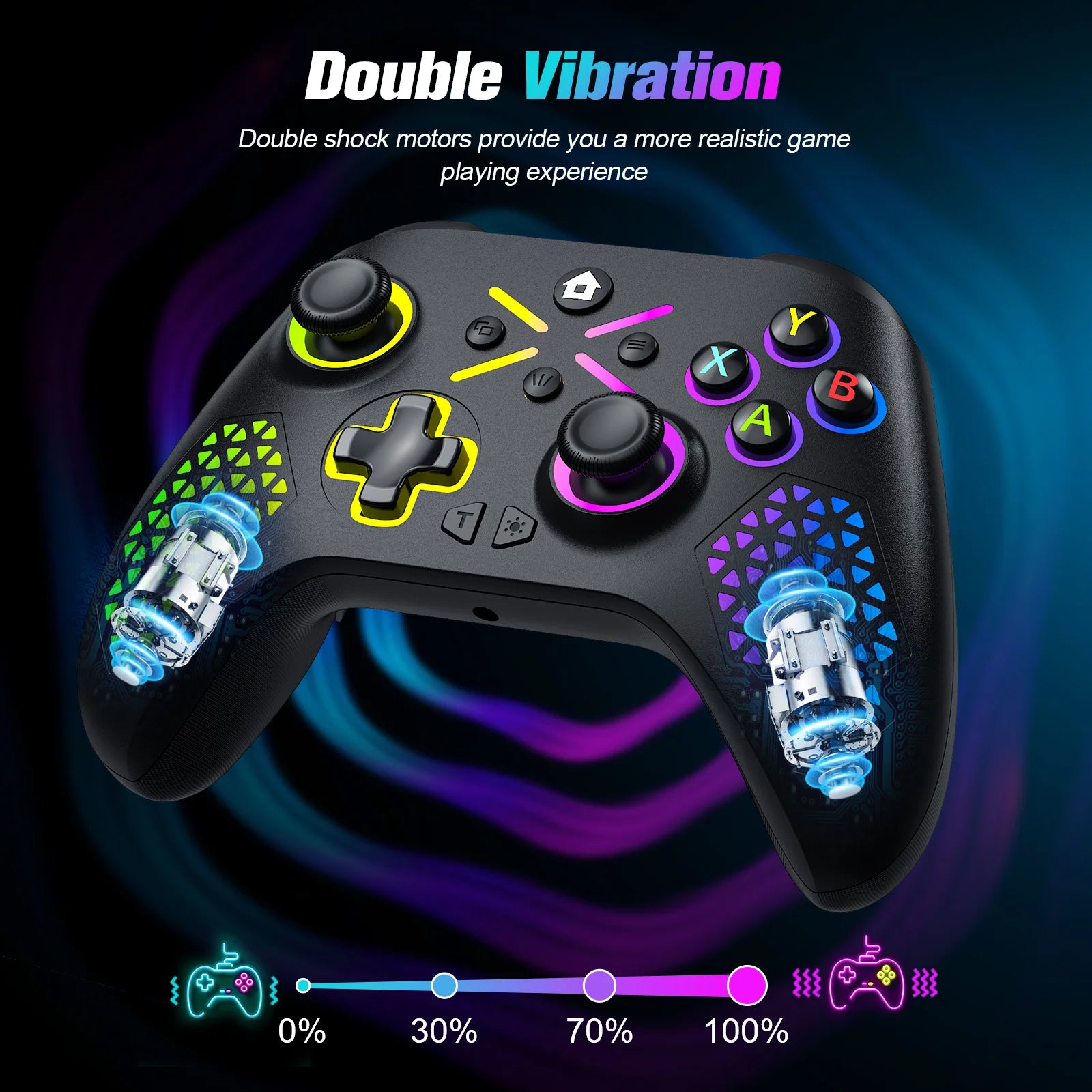 Wireless Gamepad for Xbox One ,Xbox Seris S ,Xbox Series X Console Win 7 8 10 Dual Vibra with Six Axis Gyroscope Game Controller